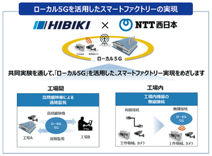 「デジタル化」で今こそ事業の変革を｜ 株式会社ひびき精機